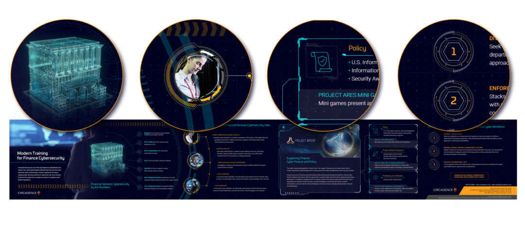 https://www.isrovergara.com/wp-content/uploads/2020/07/infographic-isro-vergara-01-e1600364730352.jpg